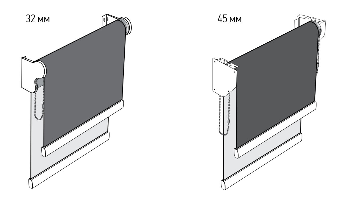 Система AMG день ночь на трубе 32 мм и 45 мм 