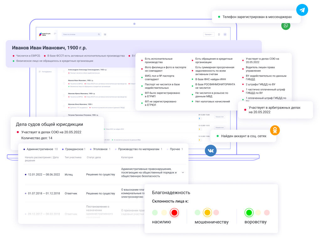 Как поговорить с сотрудником при увольнении? Exit-интервью | Лига HR | Дзен