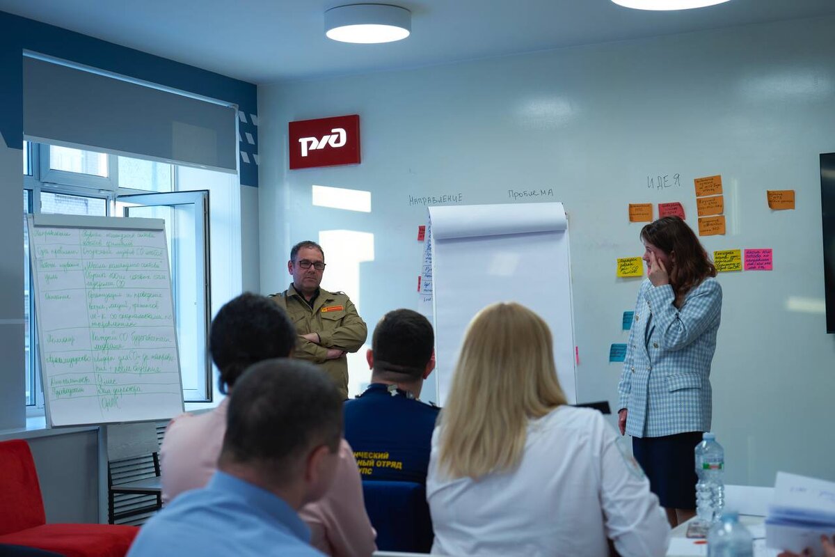 Стратегическая сессия в СамГУПСе 2024