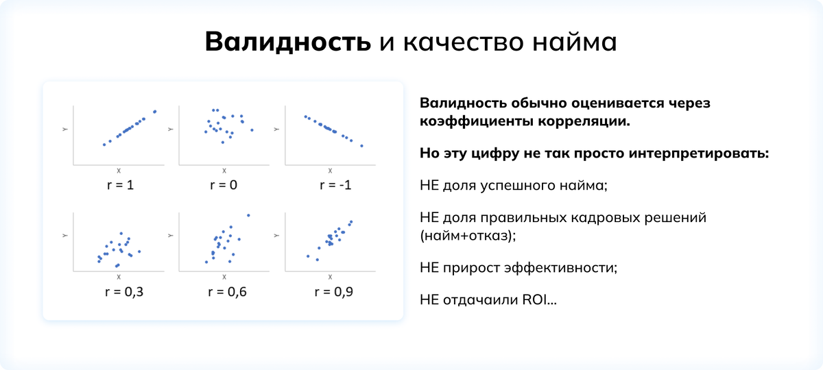C валидность. C валидность