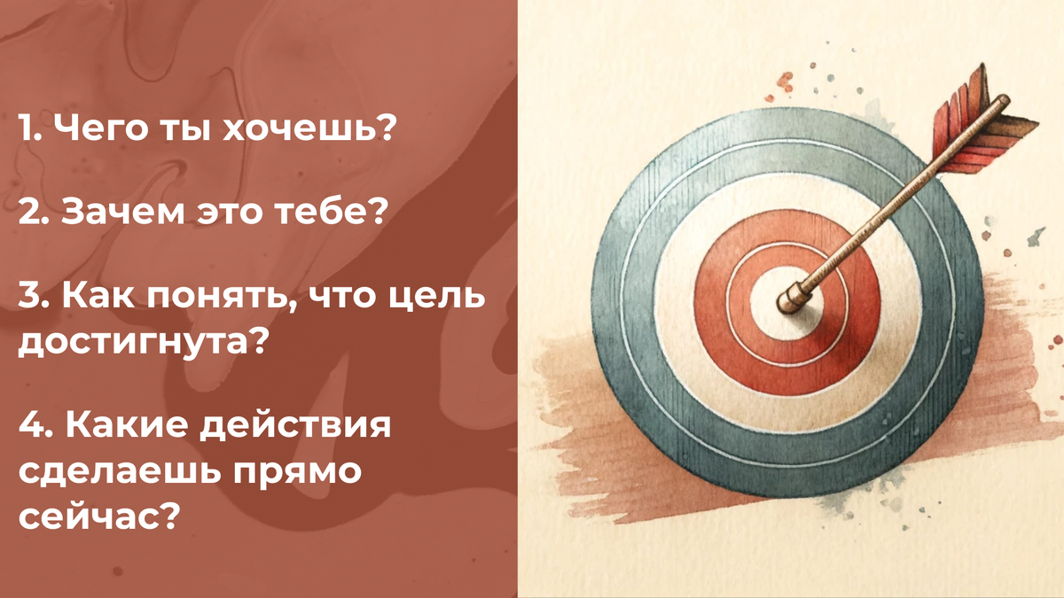 Вопросы, попадающие точно в цель