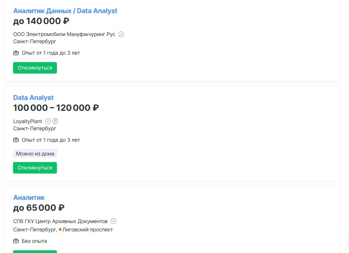 ТОП-5 курсов на Аналитика данных + Обзор профессии, задач и зарплаты |  EDkurs Education | Дзен