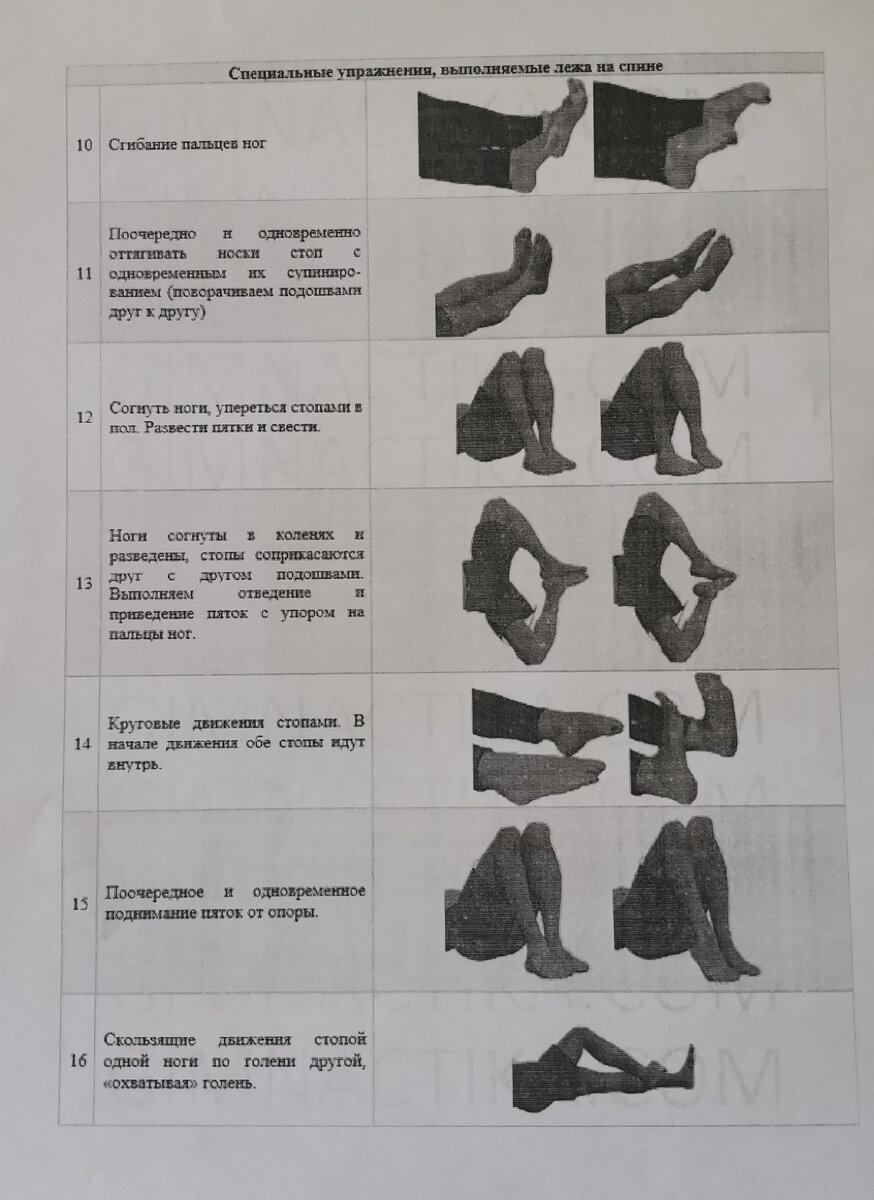 Эту зарядку дал ортопед. Фото автора канала "Счастье есть" 