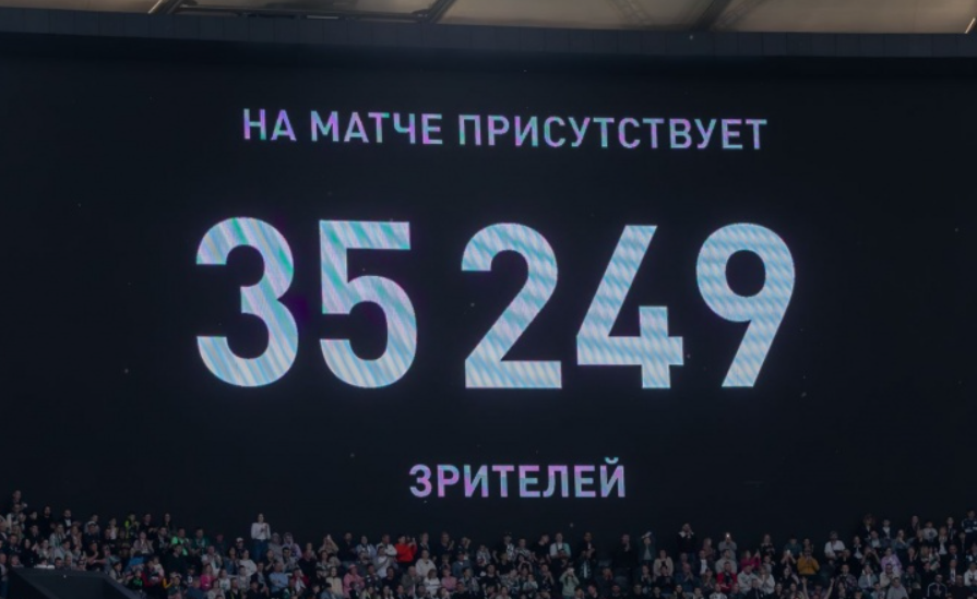 "Краснодар" - "Зенит" 13.04.2024