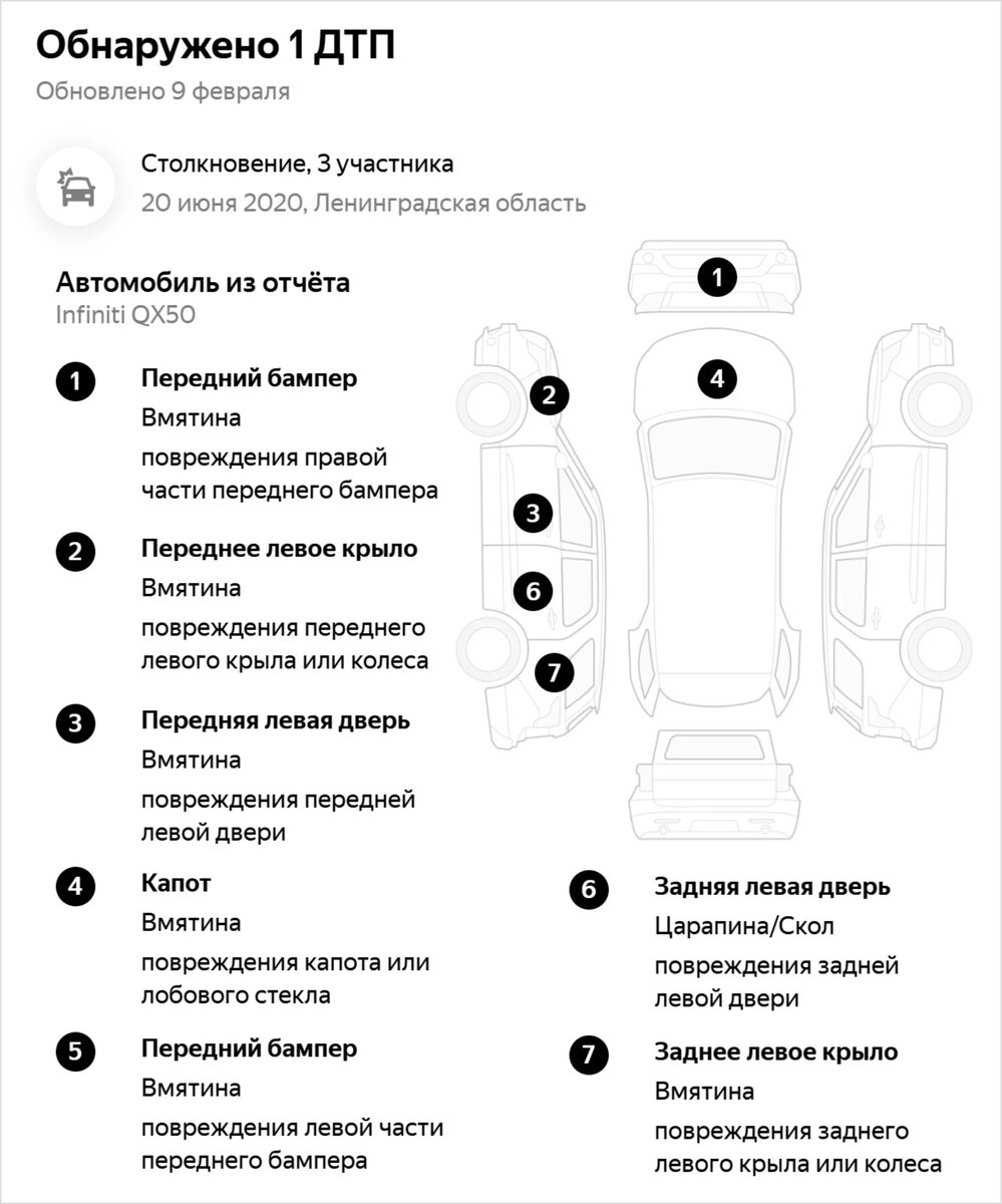 Infiniti, отвергнутый после сокрушительного ДТП: о чём не рассказывает  продавец | Журнал Авто.ру | Дзен