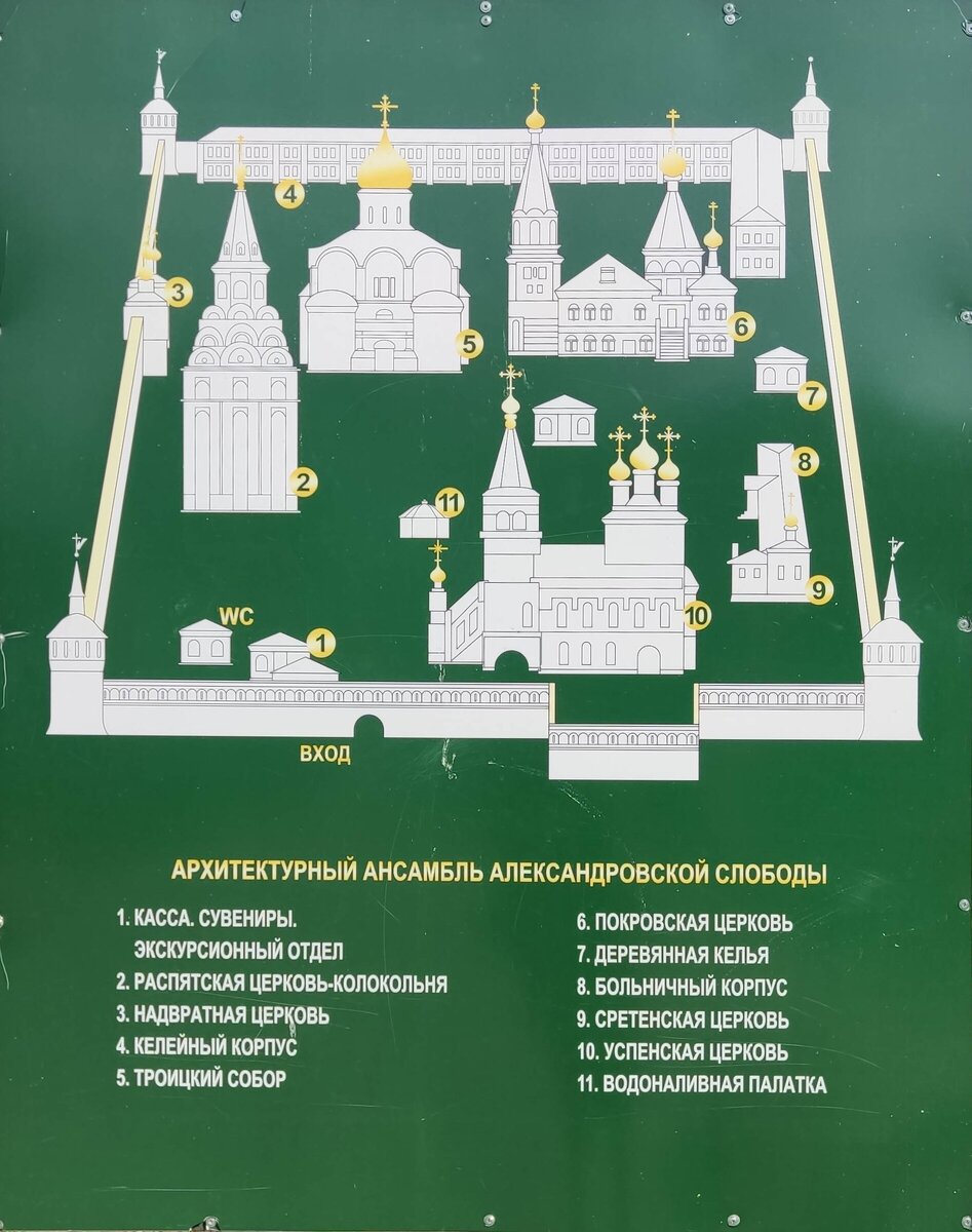 Современный облик Александровской слободы
