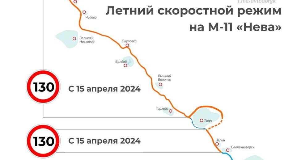    Госкомпания "Автодор"