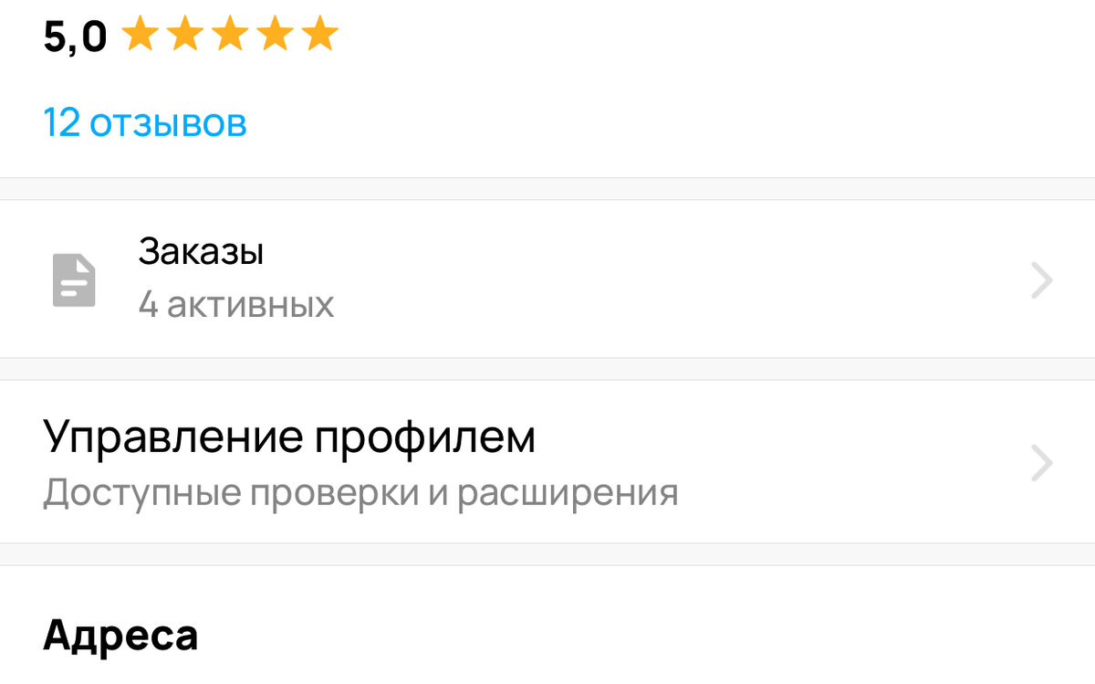 Уровень сервиса на Авито. Почему у меня его не было? | Дарья Снежная | Дзен