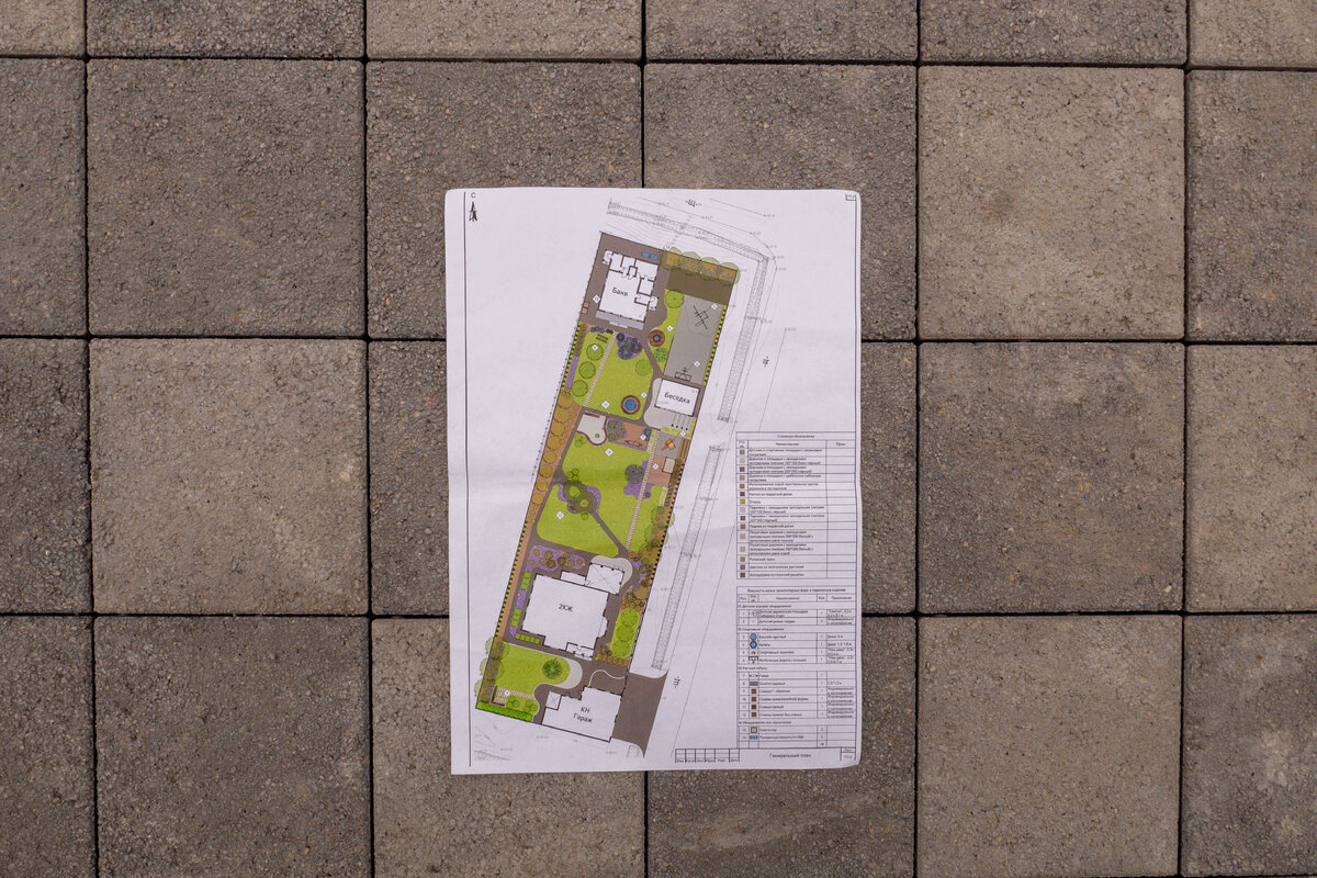 Пример ландшафтного дизайн-проекта благоустройства дома