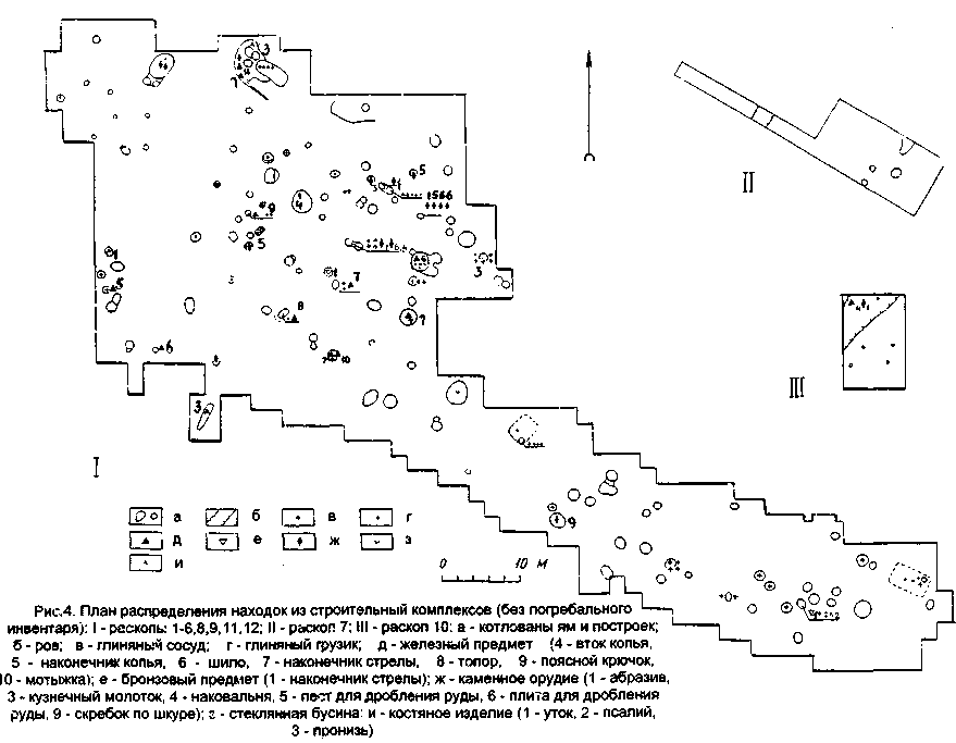 План раскопа Семилукского городища
