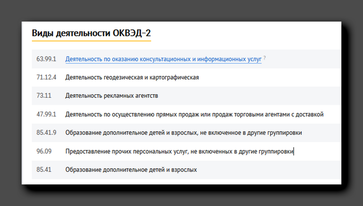 Скрины со страницы checko.ru