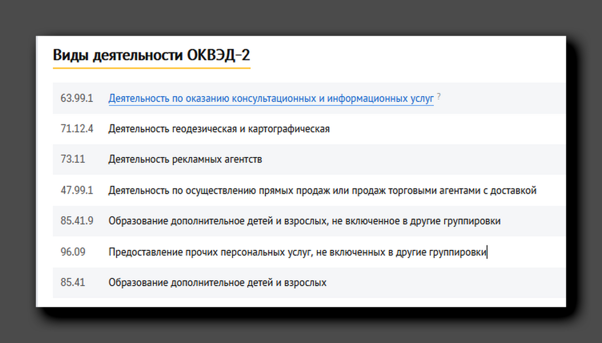 Практика студента Теплякова Х.Е. на базе ООО «Учимся с Алисой» |  Головоломки для любознательных | Дзен