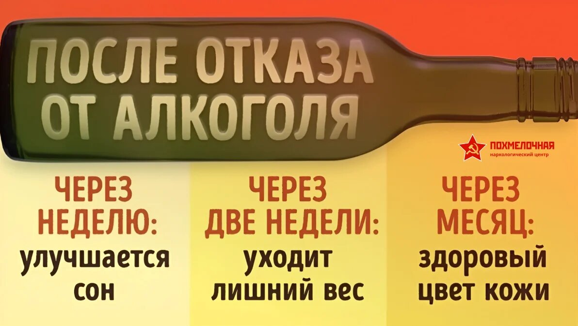 Как напугать алкоголика чтобы бросил пить | Похмелочная | Дзен