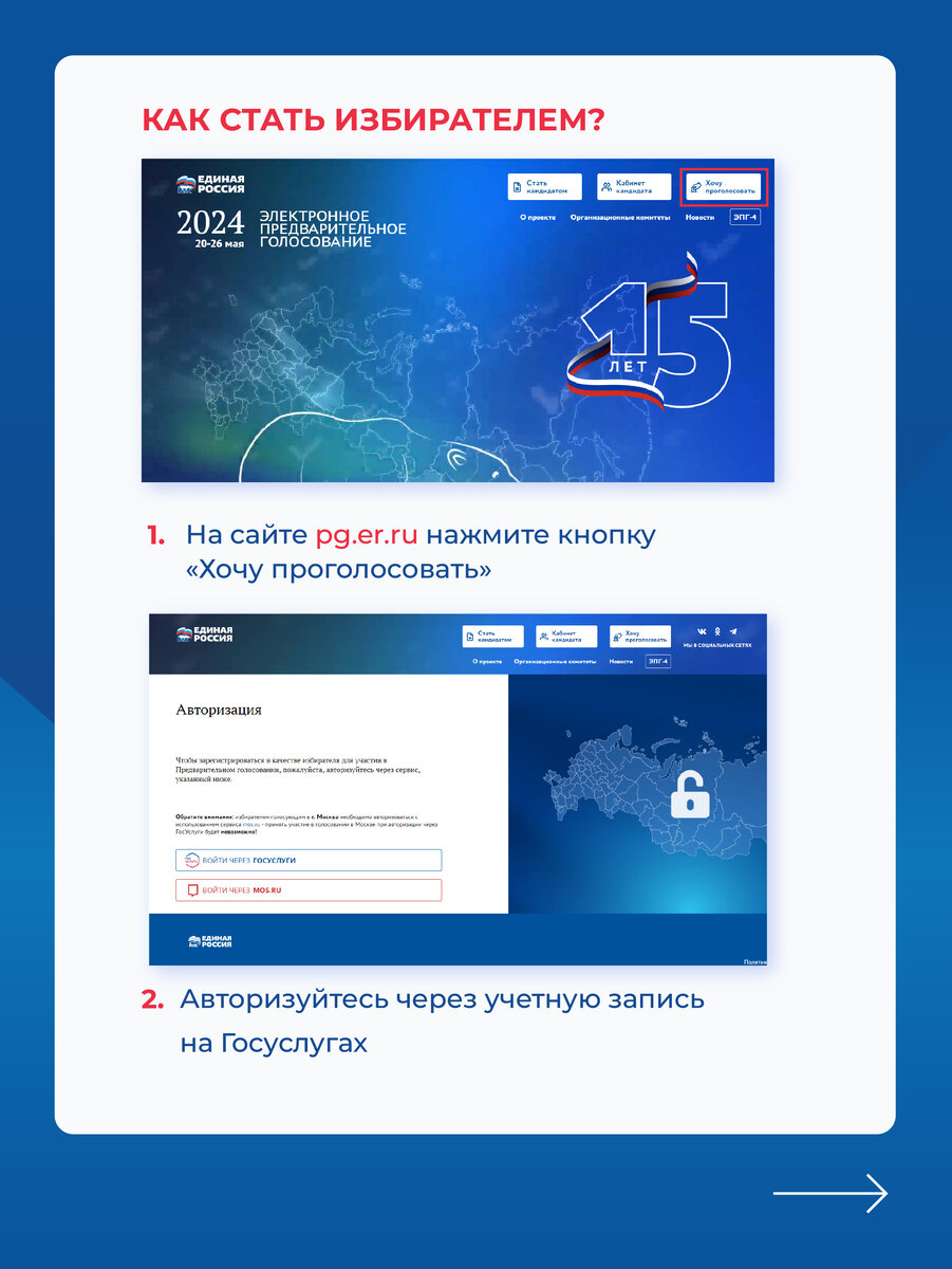 Как стать онлайн-избирателем на предварительном голосовании Единой России?  | Единая Россия | Дзен