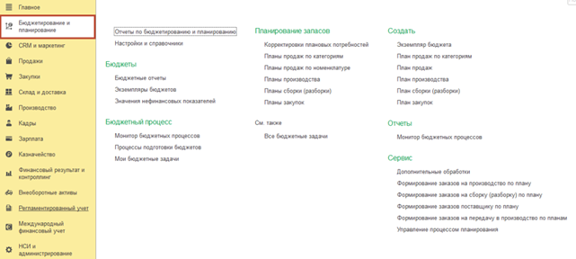 Особенности бюджетирования и планирования в 1С:ERP