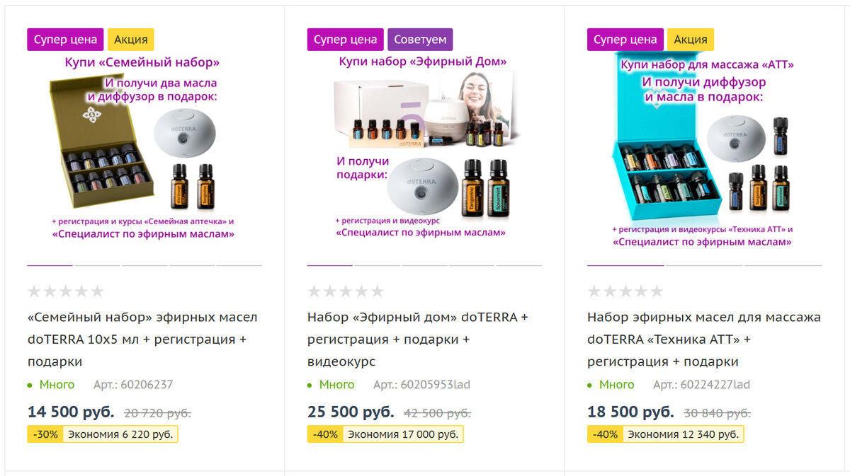 Празднуем День рождения dōTERRA? ДА! | Aromat.Market | Дзен