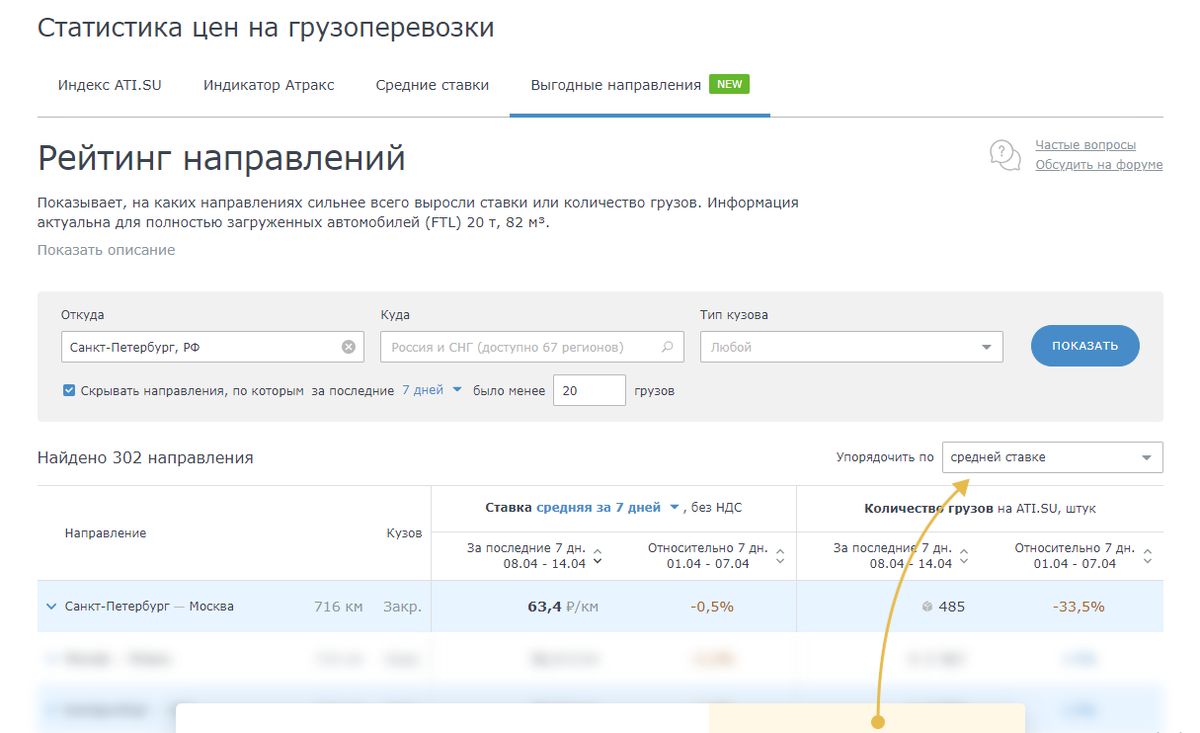 Как работает ати грузоперевозки