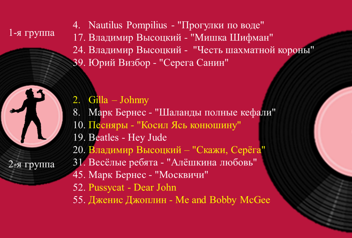 На обратной стороне смотрите результаты голосования. 