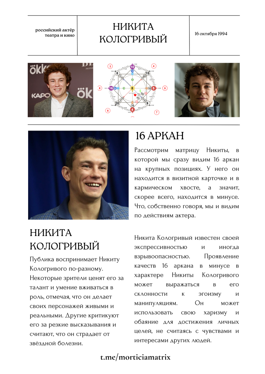 Подробности о своей матрице судьбы и разборах знаменитостей, вы можете посмотреть в моем telegram-канале