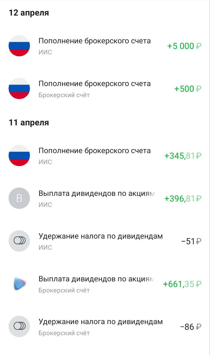 поступление в апреле на счет
