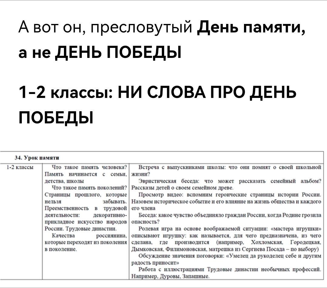 А вы умеете из белого сделать чёрное? Но так, чтоб никто не заметил... или  как соврать, что Минобразования убрало из программы День Победы | Лёлька из  Крыма. Про жизнь | Дзен