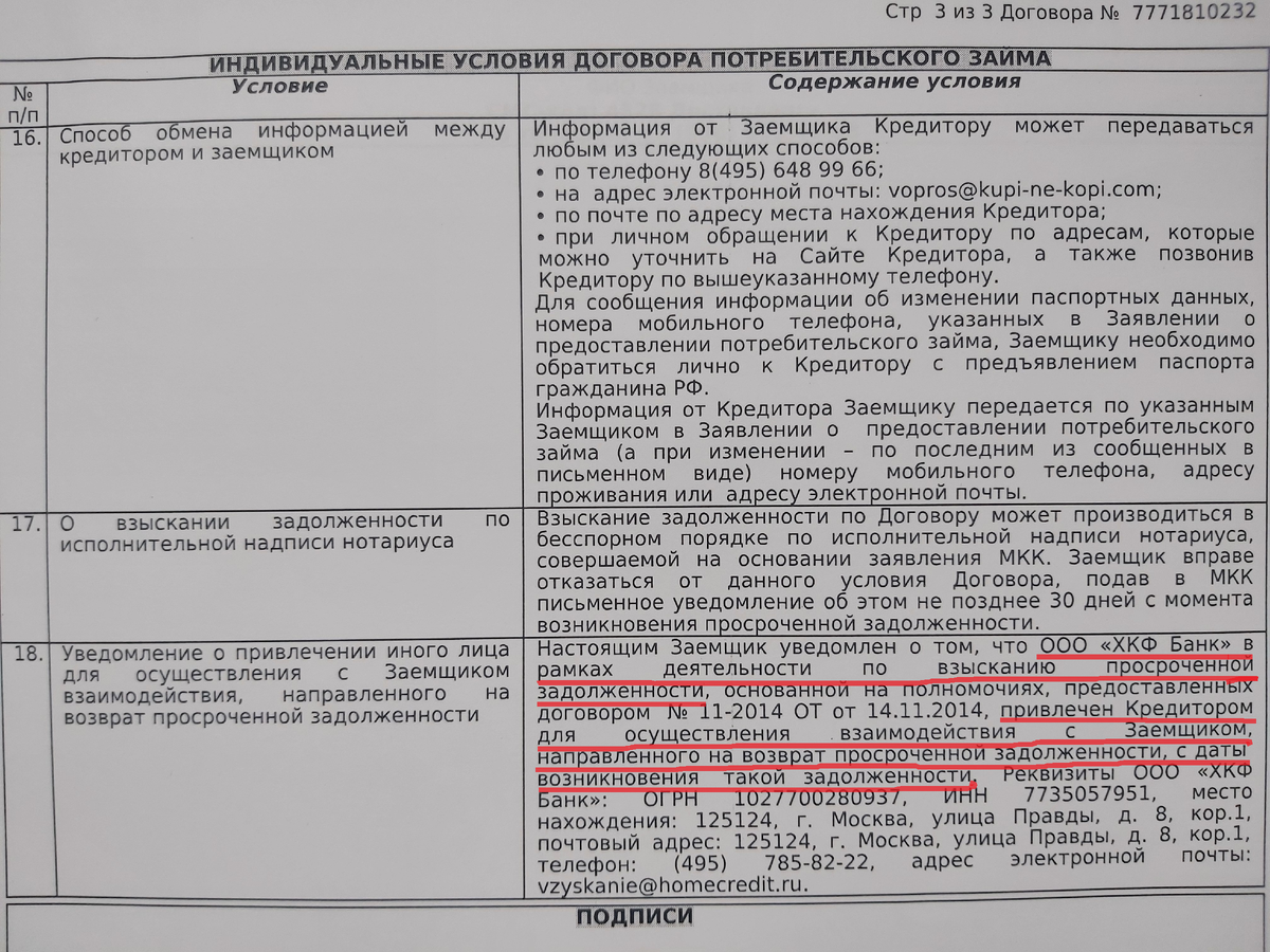 И всего-то 67% годовых! Я получила на руки договоры о кредитах, которые взяли  на меня мошенники | Заёмщик поневоле: личный опыт | Дзен