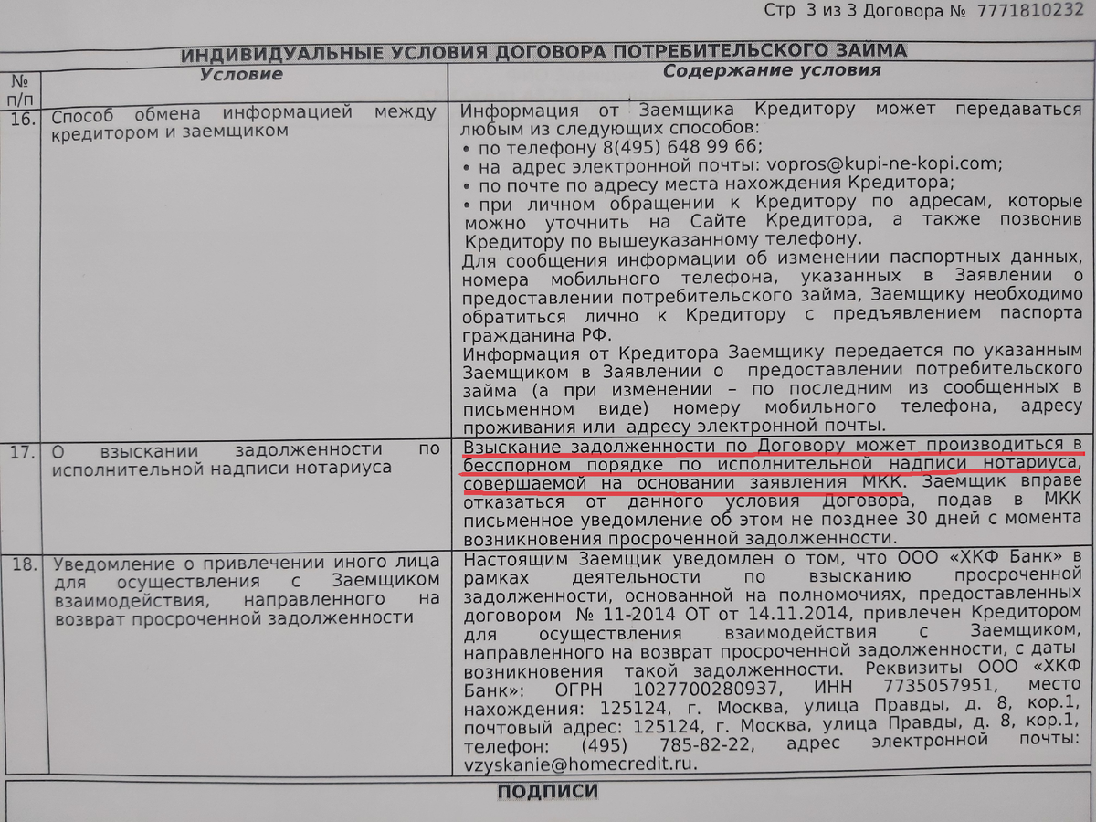 И всего-то 67% годовых! Я получила на руки договоры о кредитах, которые  взяли на меня мошенники | Заёмщик поневоле: личный опыт | Дзен