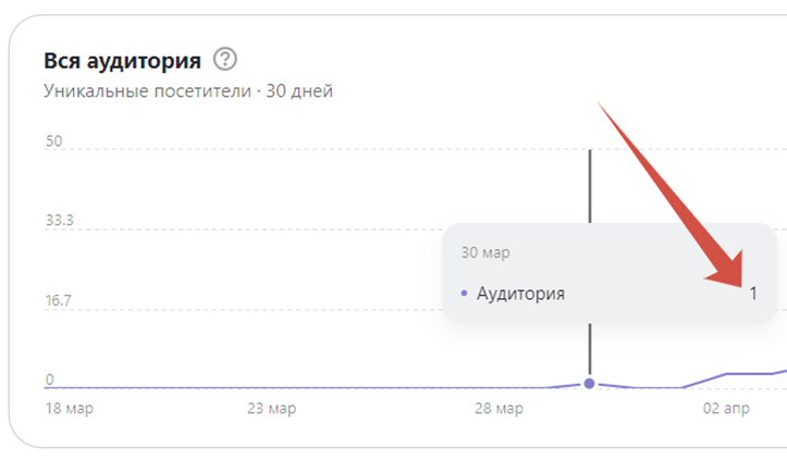 скриншот автора канала