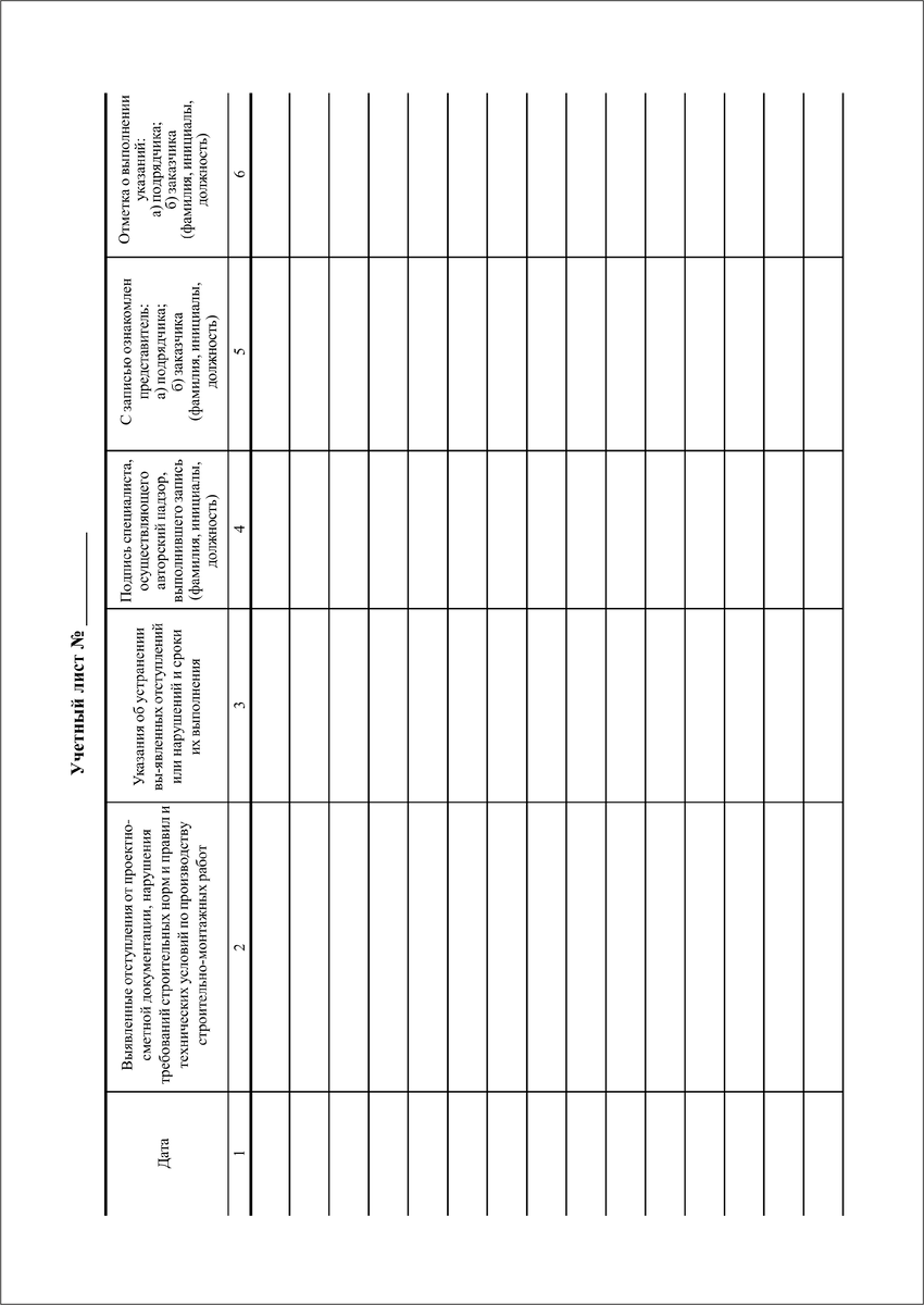 Журнал авторского надзора за строительством СП 11-110-99 | ФОРМЫ ЖУРНАЛОВ  ПО ОХРАНЕ ТРУДА, ТЕХНИКЕ БЕЗОПАСНОСТИ, ПРОИЗВОДСТВЕННЫХ ЖУРНАЛОВ | Дзен