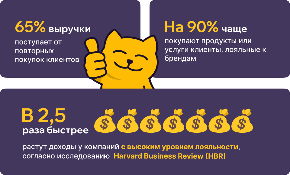  Независимо от того, какой продукт или услугу вы предлагаете, важно позаботиться о том, чтобы и клиентам и партнерам было понятно, как ими пользоваться, где применять, в чем заключается уникальность и-2