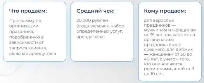 Описание проекта 