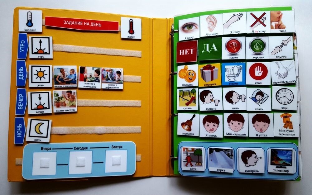 Коммуникативная книга. Фото из свободных источников