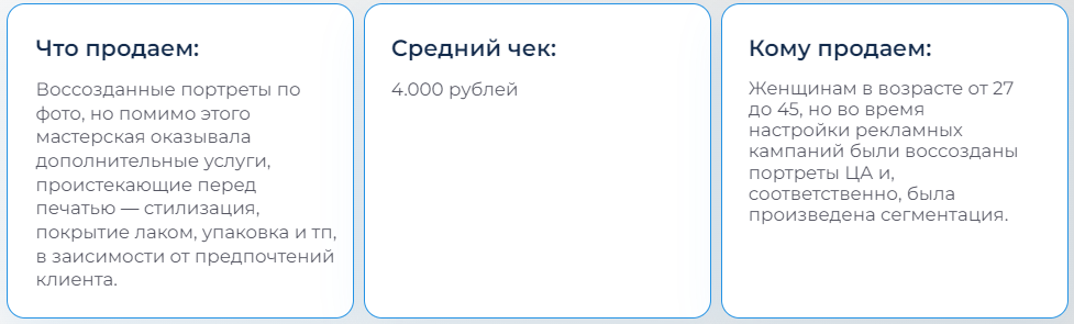 Описание проекта 