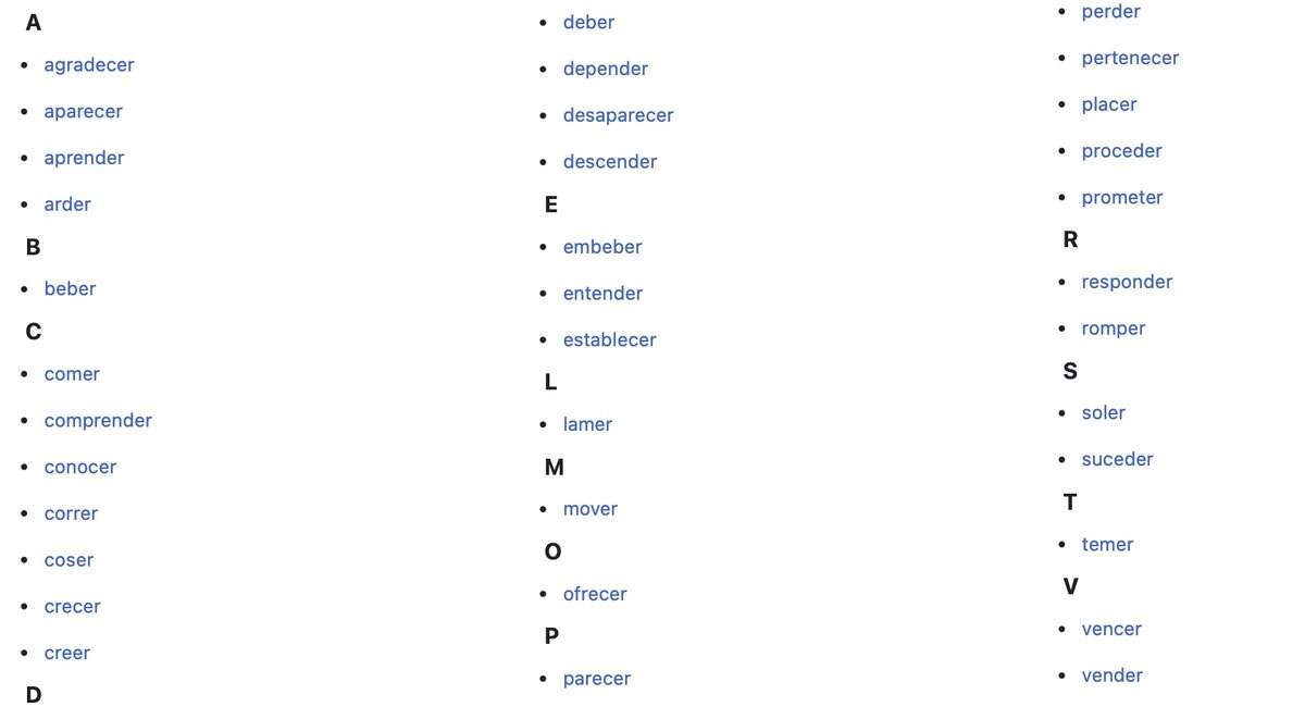 Глаголы 2-го спряжения.