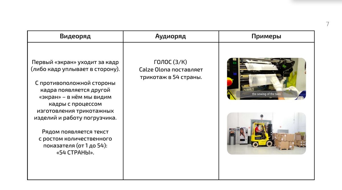 Отрывок из сценария для компании Ergoforma