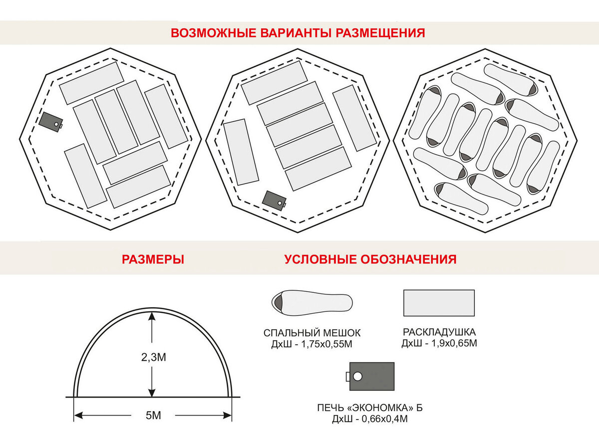 Раскладные кровати (раскладушки)