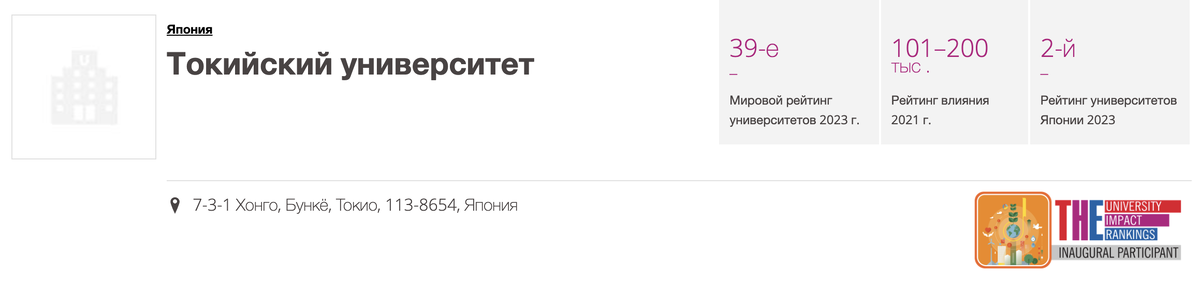 Рейтинг Токийского университета по версии Times Higher Education (THE) 