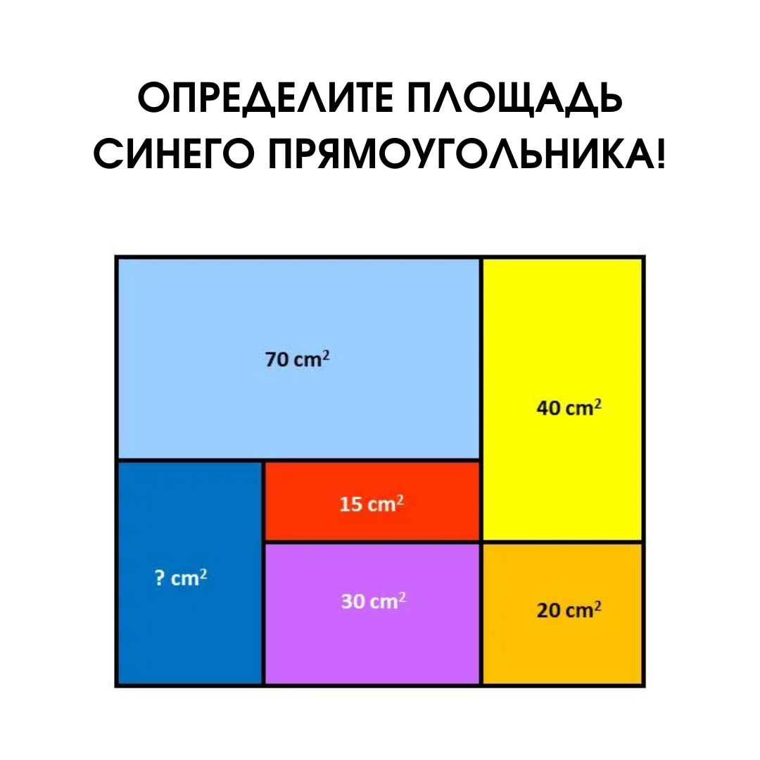 Иллюстрации созданы автором