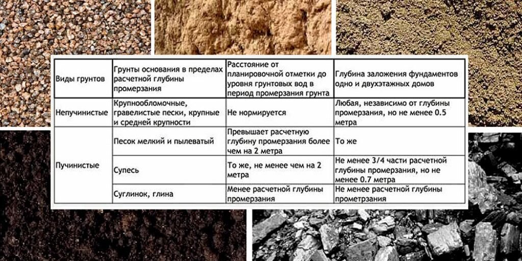 https://stroy-tusa.ru