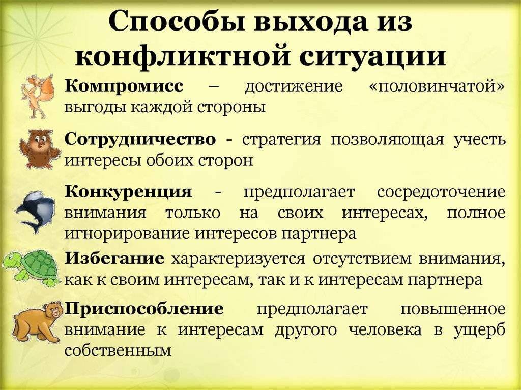 Выход из ситуаций которые. Способы выхода из конфликта. Способы выхода из конфликтных ситуаций. Способы выходы из конфликтных. Стратегии выхода из конфликтных ситуаций.