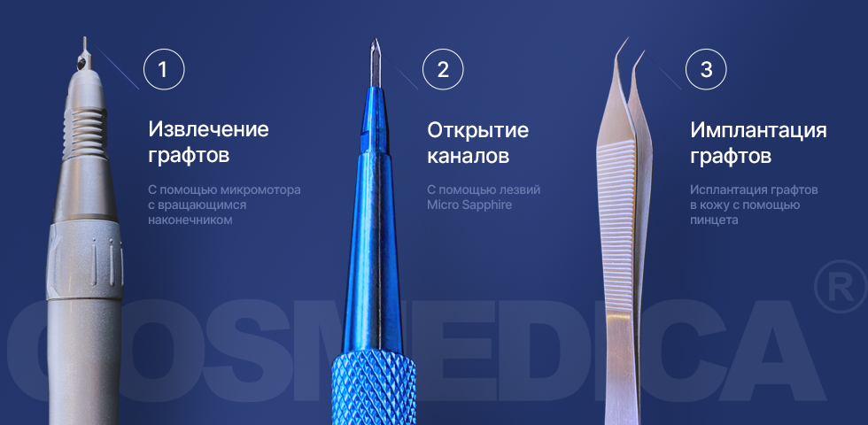 На изобраджении показана последовательность применения инструментов при FUE пересадки волос