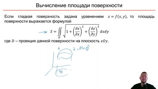 Кратные интегралы. 3 Приложения двойного интеграла. Площадь поверхности