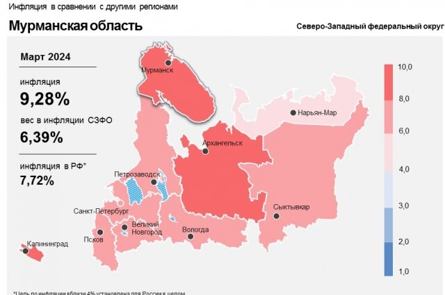    Фото: Центробанк РФ