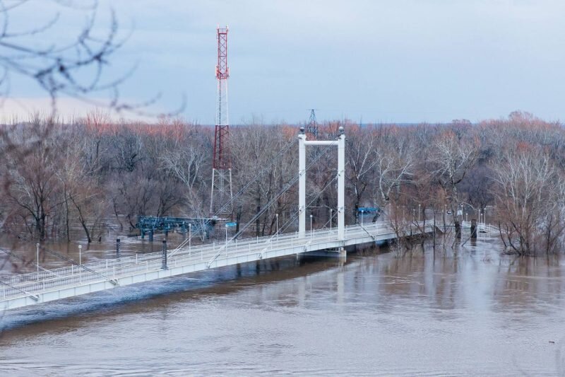 Оренбург 2024 уровень урала в оренбурге