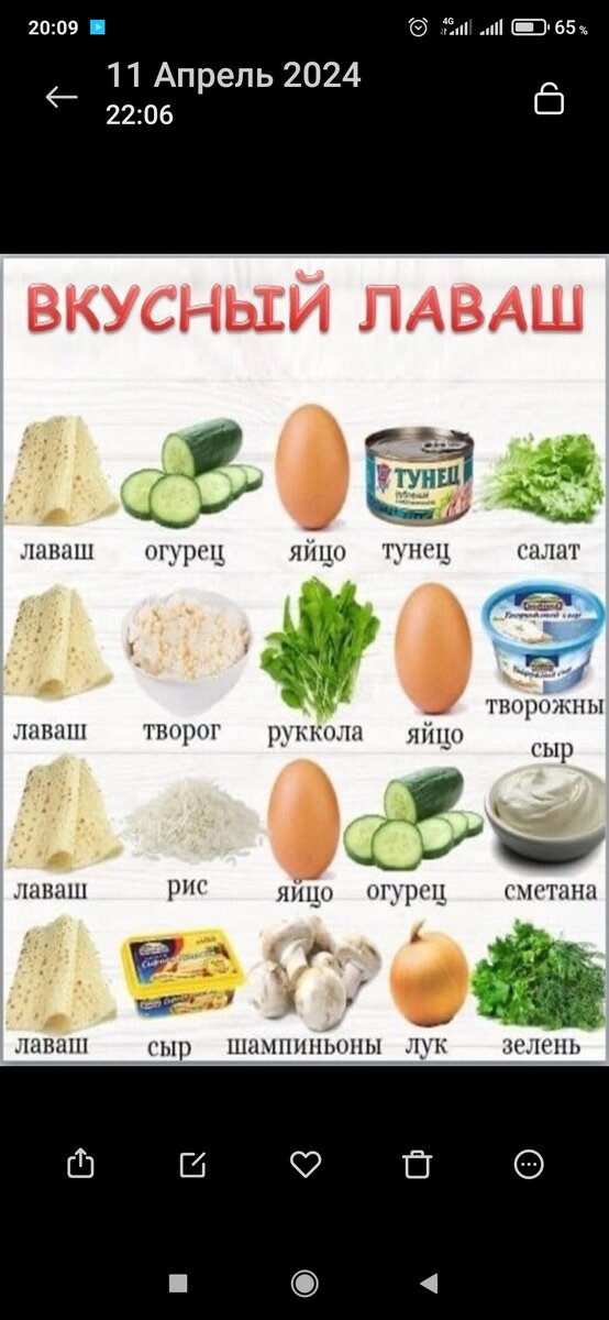 Начинки для лаваша