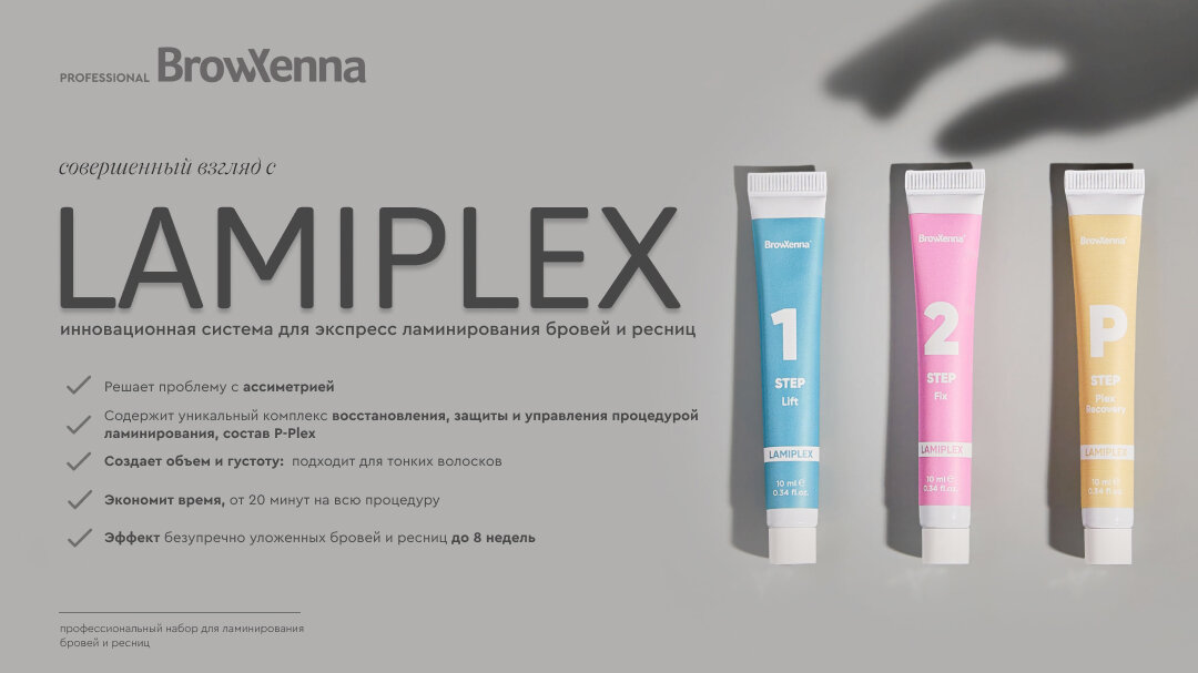 Система ламинирования LamiPlex