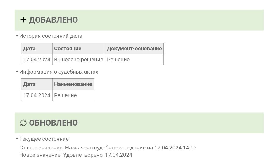 Скрин про моё вчерашнее заседание