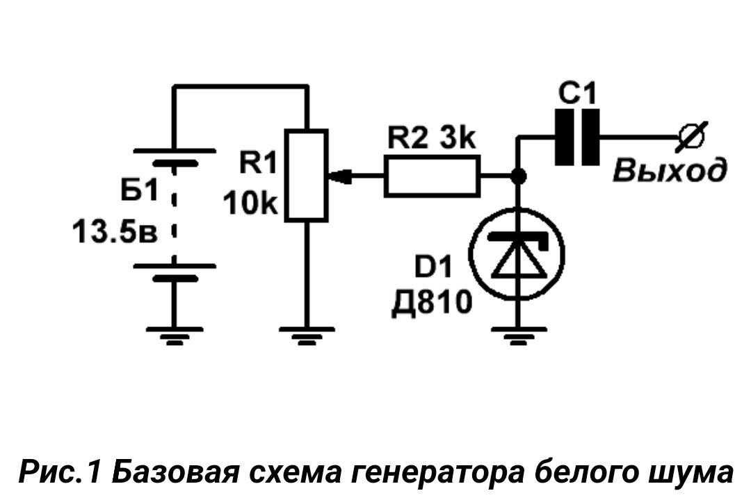 Проектирование функциональной схемы передатчика помех - Проектирование устройств