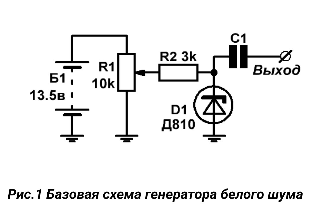Генератор шума на основе стабилитрона: схемы и области применения
