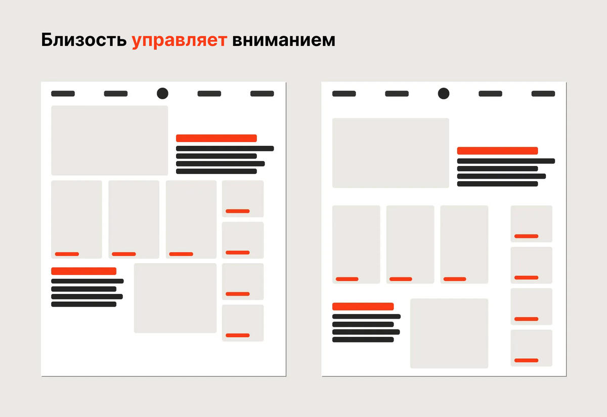 Принципы гештальта в графическом дизайне